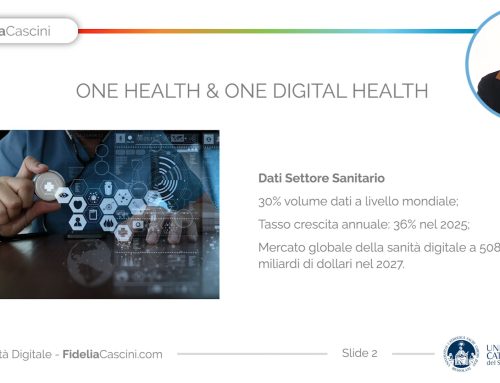 Pillola #18: One Health & One Digital Health
