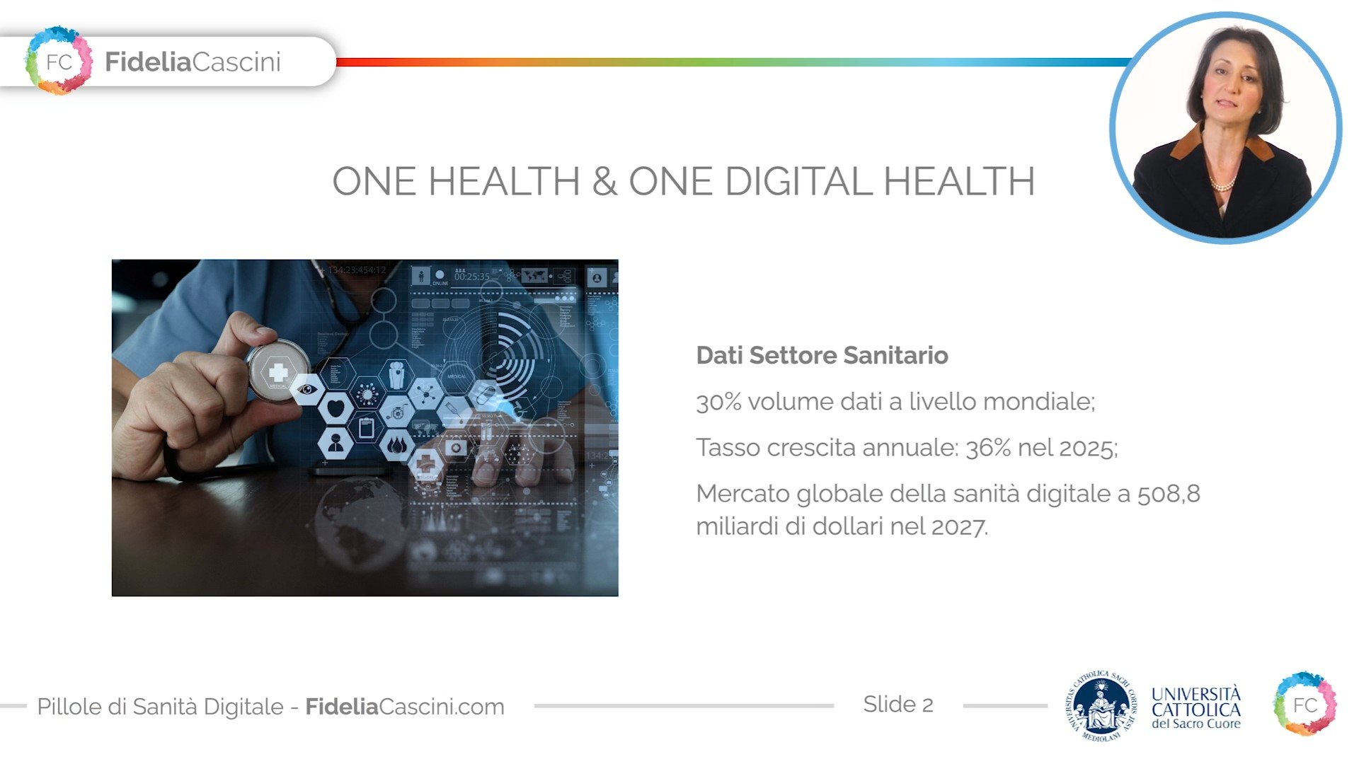 Pillole di Sanità digitale. One Health & One Digital Health